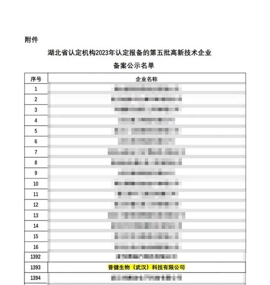 好事成雙|創新驅動科技力量！普健生物捷報頻傳，再次榮獲國家級和省級榮譽！