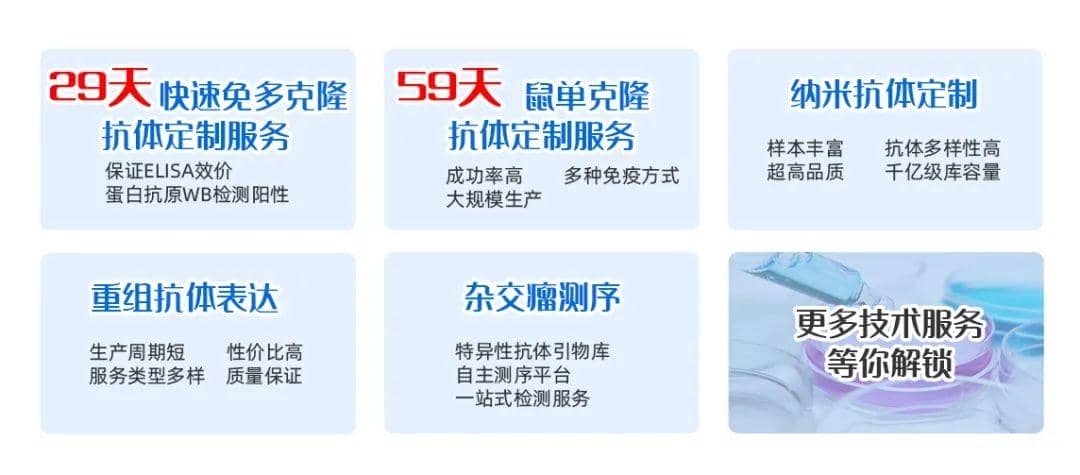 迎戰開學季|高效搞定實驗室科研難題，領跑新學期!